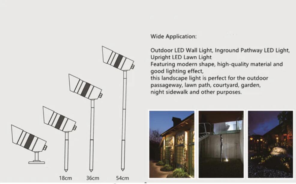 (image for) 8PCS Pack 3W Pathway LED lights for garden lighting, IP67 Waterproof inground LED lights for lawn lighting and wall light